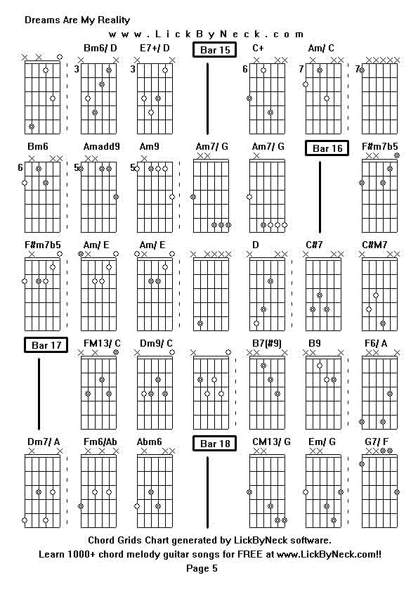 Chord Grids Chart of chord melody fingerstyle guitar song-Dreams Are My Reality,generated by LickByNeck software.